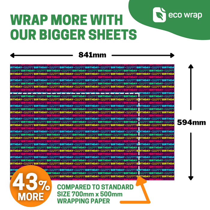 Mulipack Happy Birthday Eco Friendly Wrapping Paper Sheets - 3 Different Designs