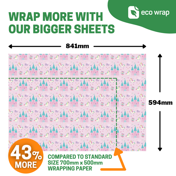 OUTLET SECONDS: Unicorn Wrapping Paper Sheet