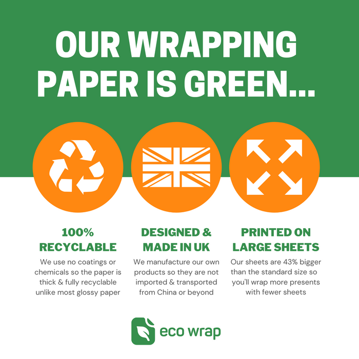 Christmas Eco Friendly Wrapping Paper Sheet - Santa Hat Design