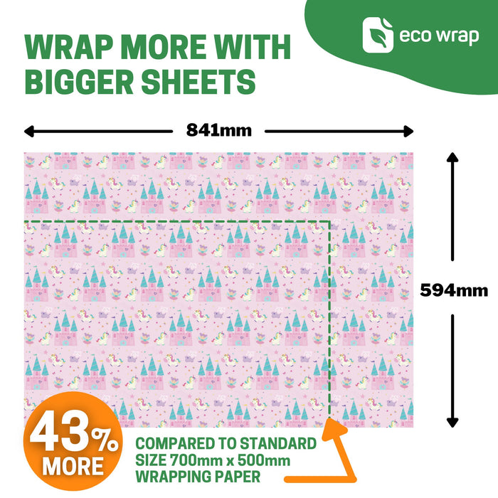Unicorn Eco Friendly Wrapping Paper Sheet
