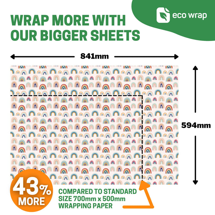 Rainbow Eco Friendly Wrapping Paper Sheet