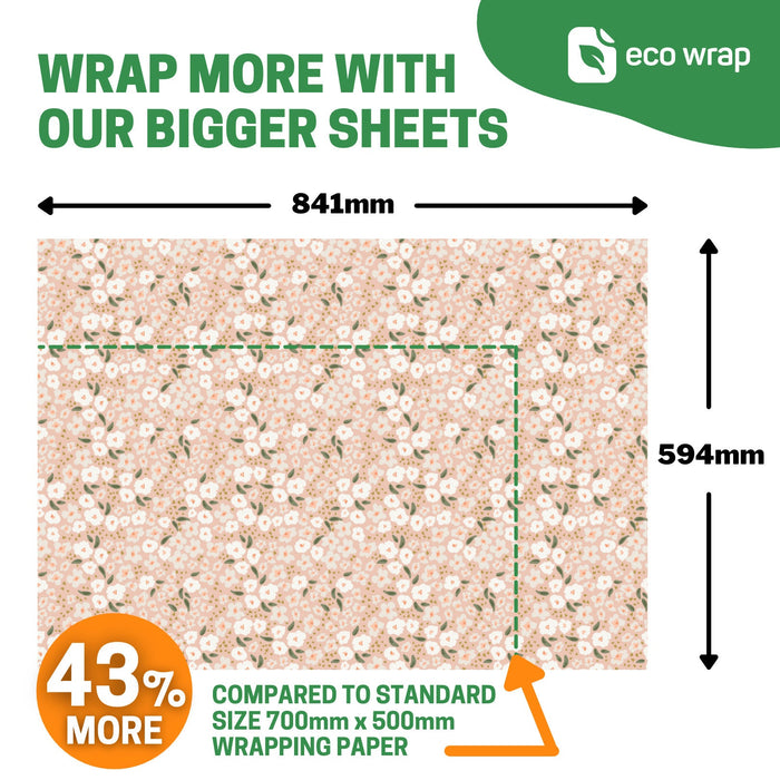 Pink Floral Eco Friendly Wrapping Paper Sheet