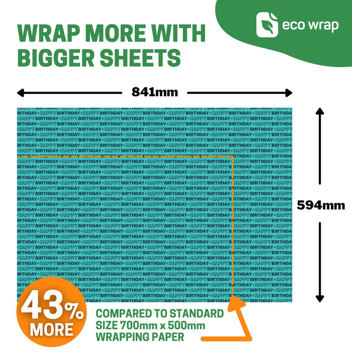 Teal & Turquoise Eco Friendly Birthday Wrapping Paper Sheet